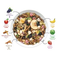 フクロモモンガの主食 逸品グルメ 300g｜乳酸菌配合の小動物フードの画像2