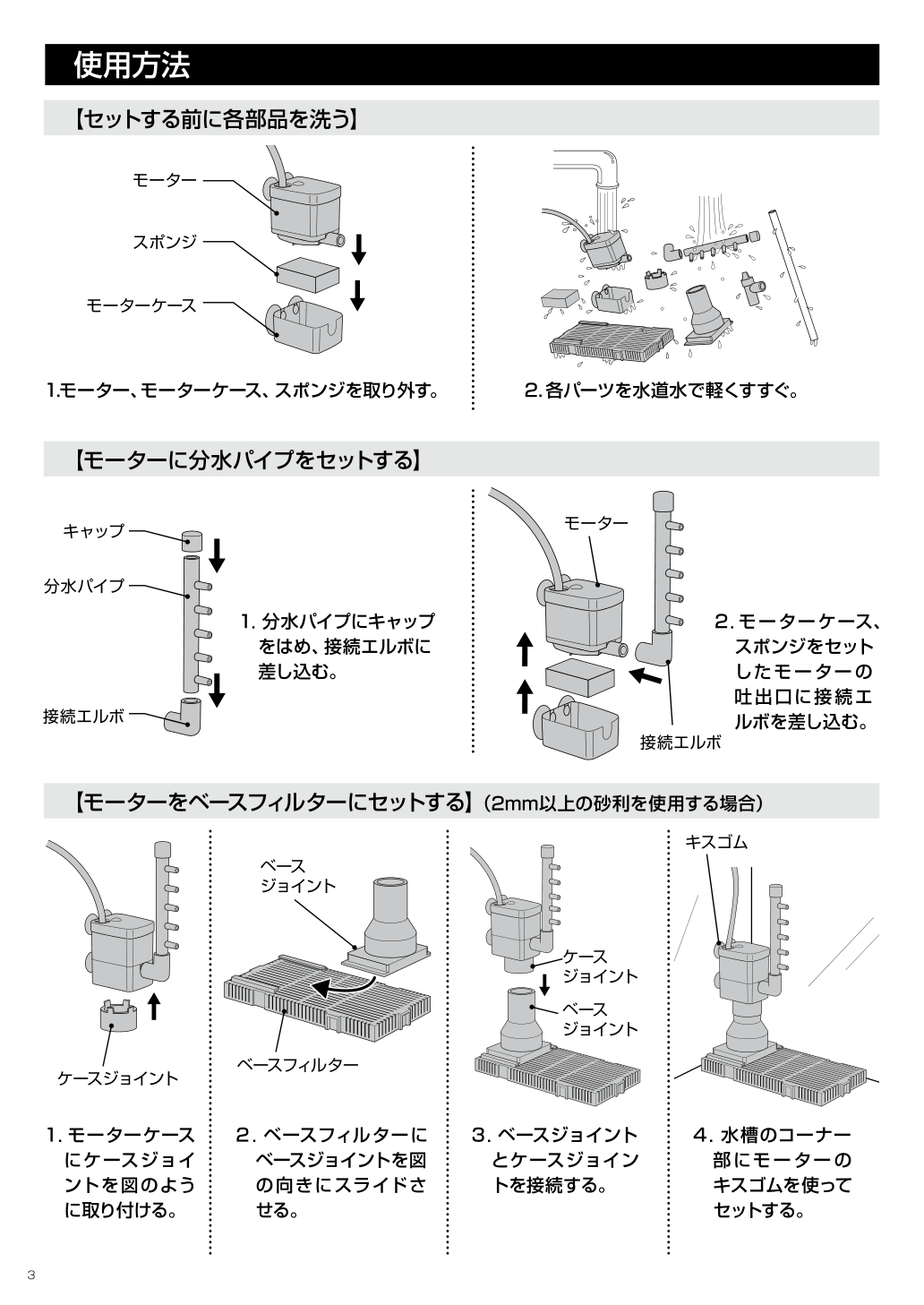 アクアテラメーカー 使用方法