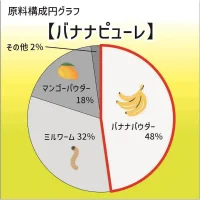 プロバグズ ピューレ 60gの画像2