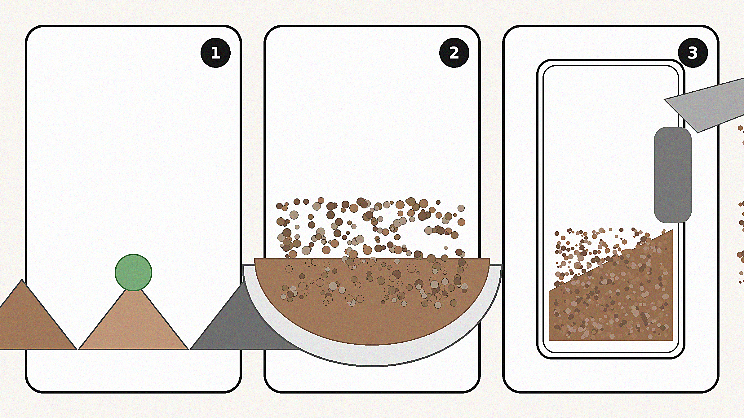 土づくり(配合→混ぜる→盛る)のイメージ