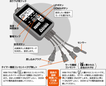 ビバリア 太陽NEO RP-126V 爬虫類 ライト 照明 保温球 UV球 クリップスタンドの画像