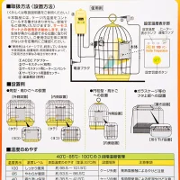 マルチサイドヒーターSの画像4